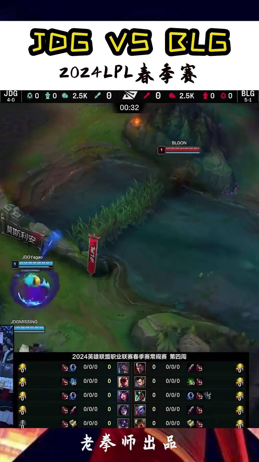 BLG绝杀CLG，Canyon拿下关键大龙鏖战多局成都决赛之夜，成为赛场最大亮点的简单介绍